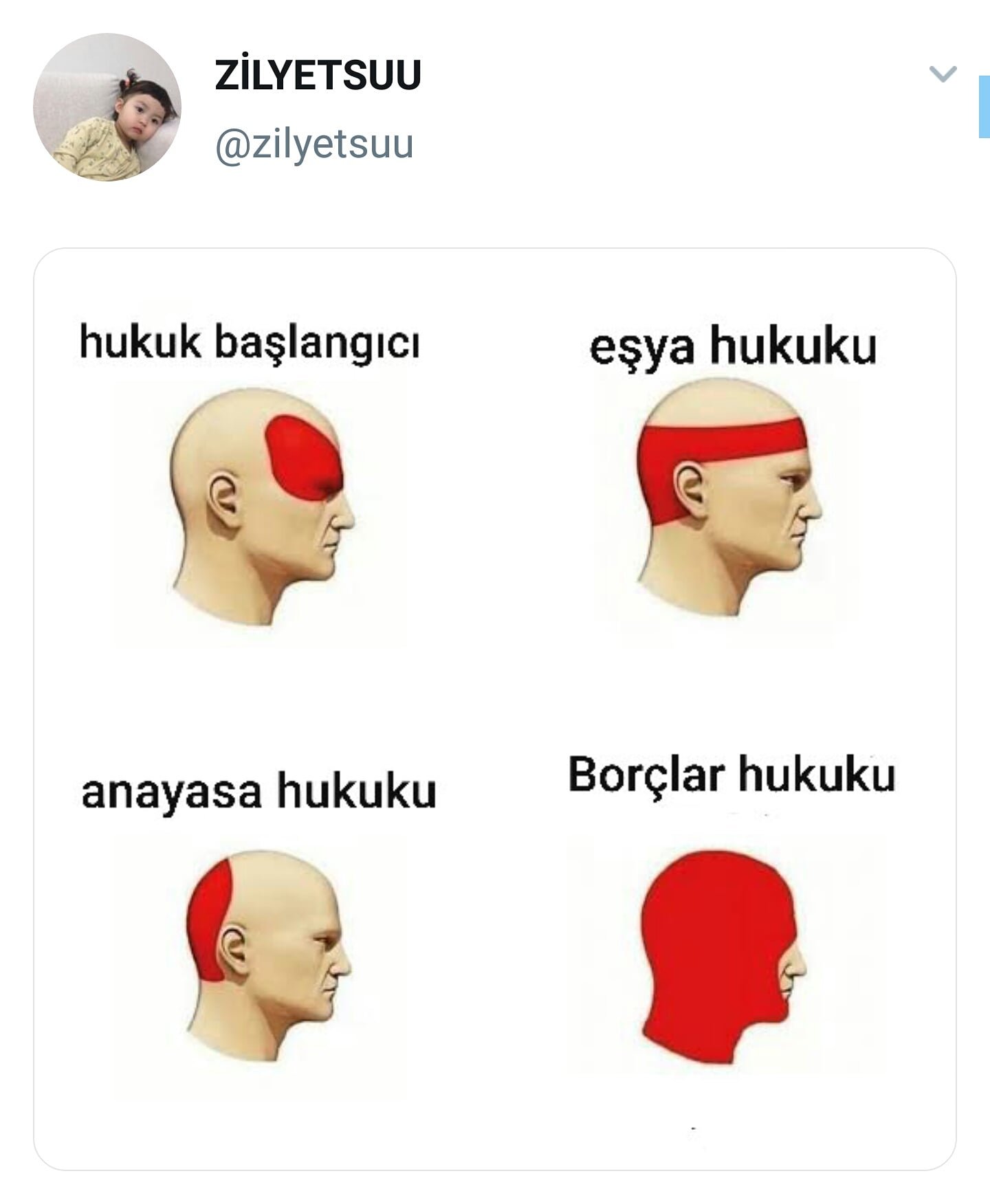 No Context Hukuk Komik 2