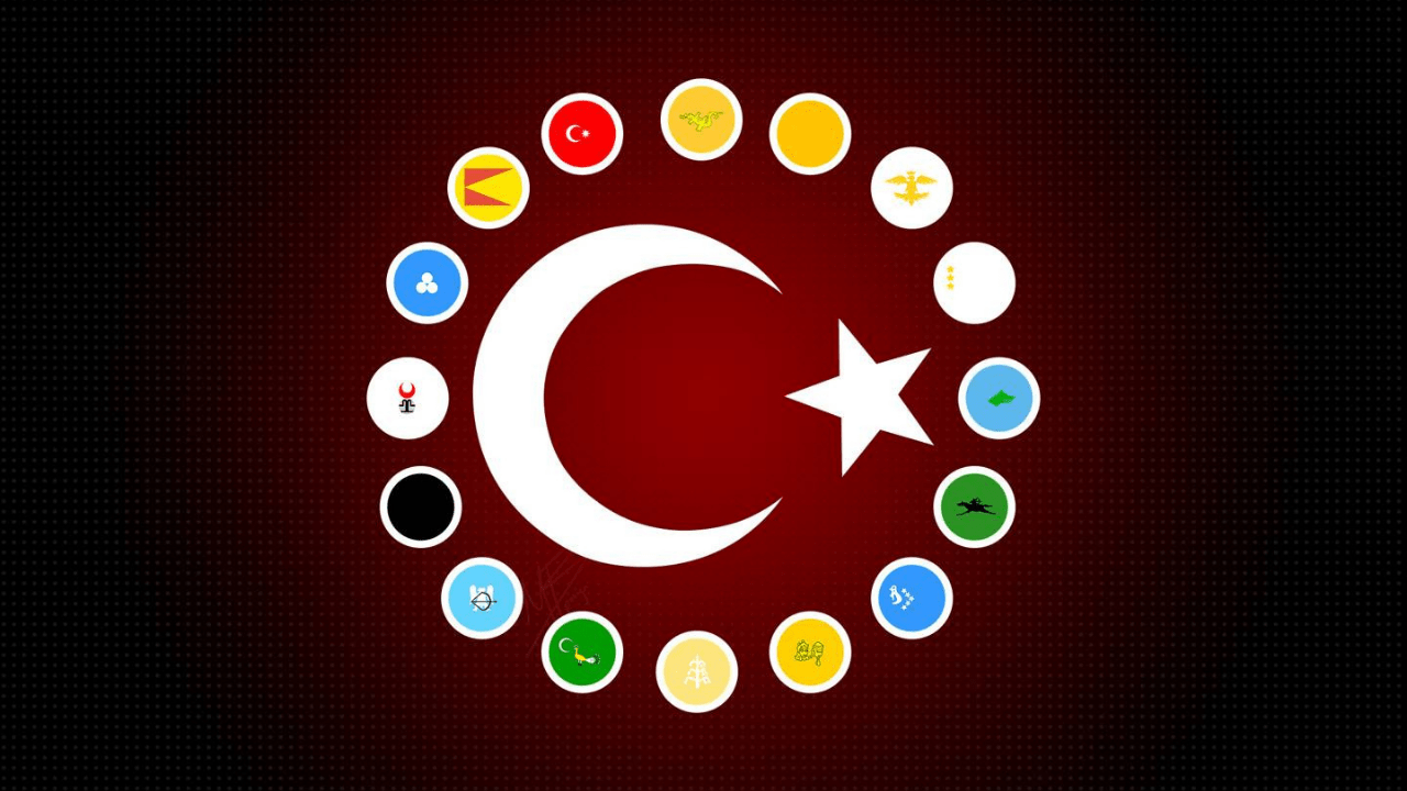 Devlet Aklı İle Düşünmek İçin Yapabileceğiniz 8  Şey