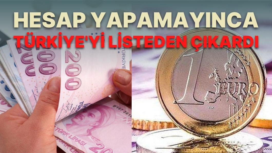 TL Değer Kaybetti Türkiye Listeden Çıktı: Avrupa’da Asgari Ücret Açıklandı Türkiye Kaçıncı Sırada?