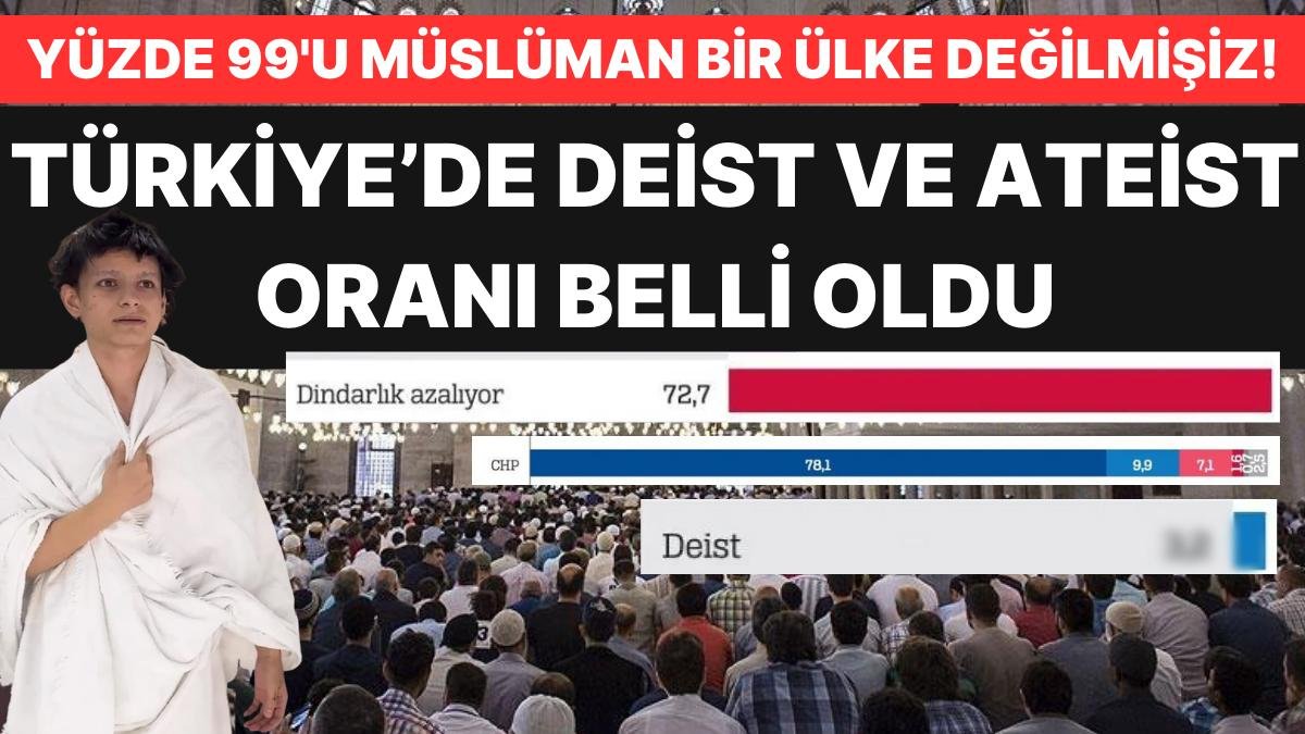 Dindarlık Algısı Araştırması Yayınlandı: Müslüman, Ateist ve Deist Oranı Ne Kadar?