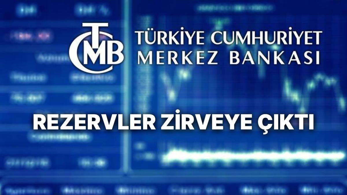 Merkez Bankası Toplam Rezervleri Tarihi Zirvesine Çıktı: Döviz ve KKM’de de Azalma Sürdü