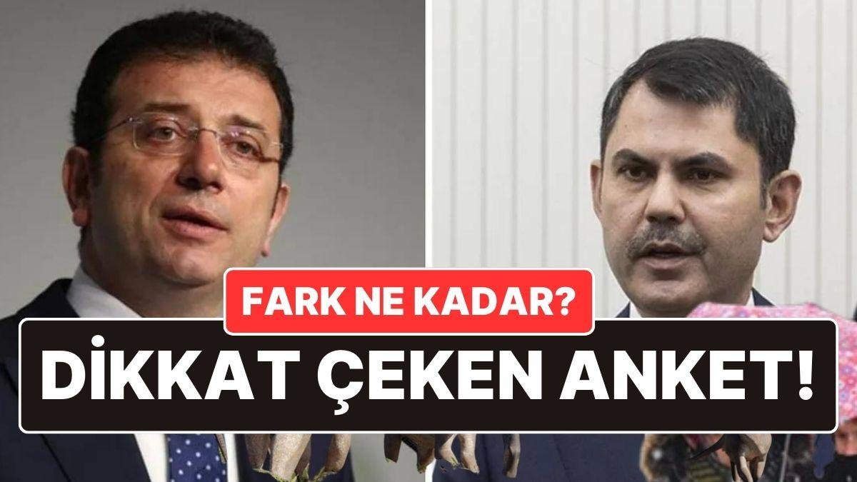 İktidara Yakın Optimar Araştırmadan İstanbul Anketi: İmamoğlu ve Kurum’un Oy Farkı Ne Kadar?