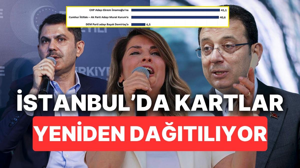 Yerel Seçimlerde İstanbul Anketinde Başak Demirtaş’ın Ardından Dikkat Çeken Sonuç; İmamoğlu mu, Kurum mu?