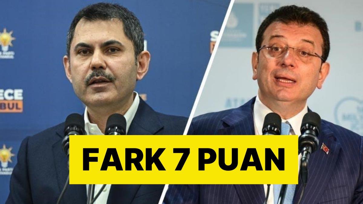 KONDA Son İstanbul Seçim Anketini Açıkladı: Fark 7 Puan