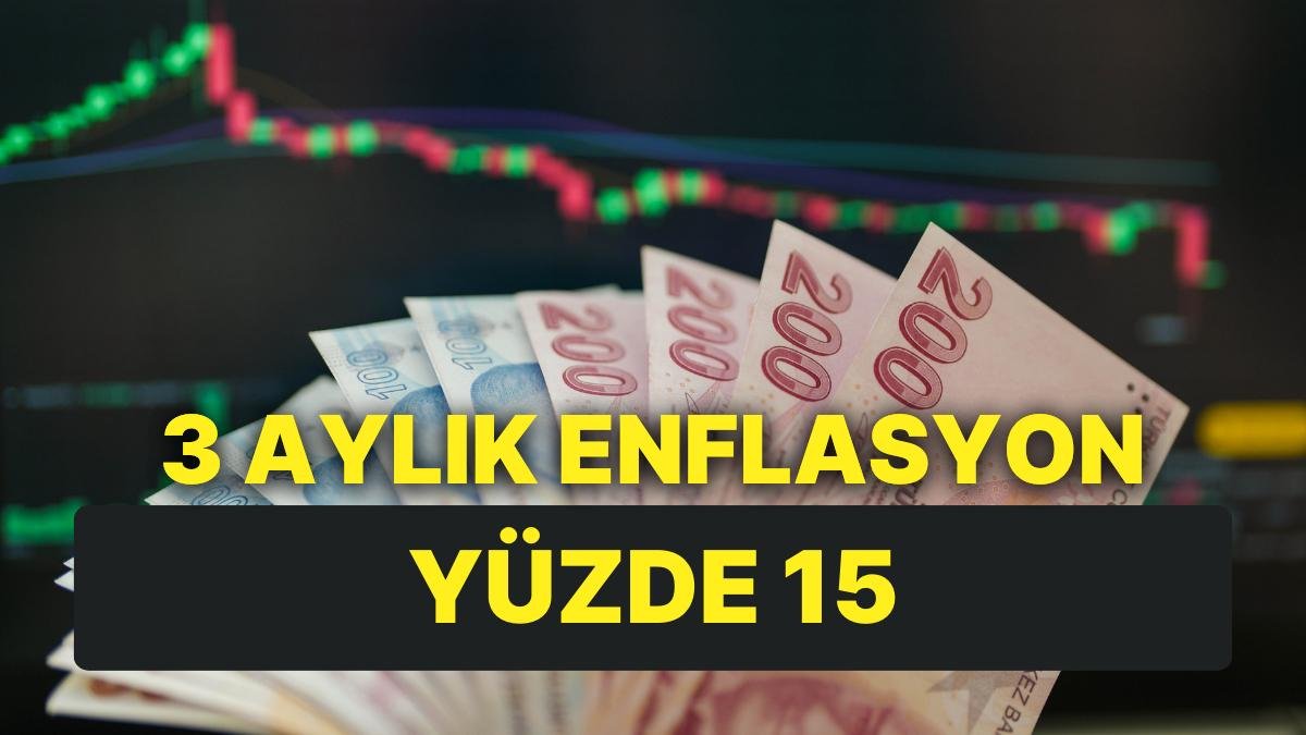 Mart Ayı Enflasyonu Açıklandı! TÜİK TÜFE Kaç Oldu?