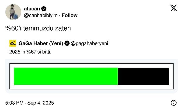 Çay Bağımlılığı mı, Lahmacunlu Yusuf Güney: Son 24 Saatin Viral Çılgın Tweetleri!