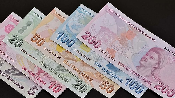 JP Morgan 2026 Asgari Ücret Tahmini