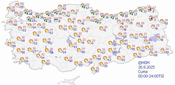 Kış Geliyor: İstanbul, Ankara, İzmir İçin Hazırlık Zamanı