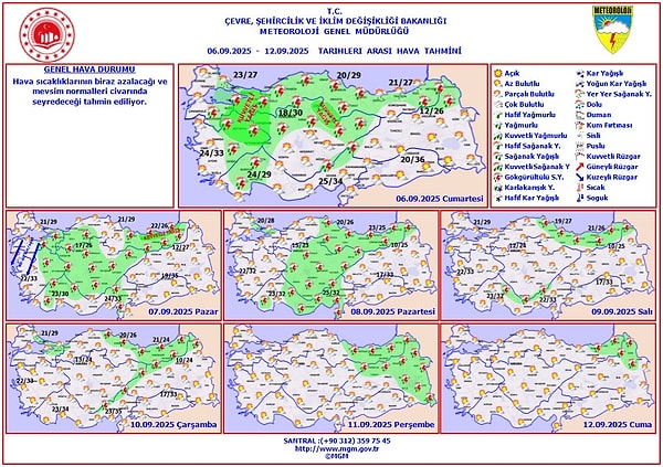 Meteoroloji Uyarısı: Anında Haritalı Plan Yapmayın