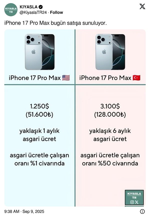Türkiye’de Kaç Asgari Ücretle iPhone 17 Pro Max Alınabilir? – Web İçeriği İçin Benzersiz Başlık