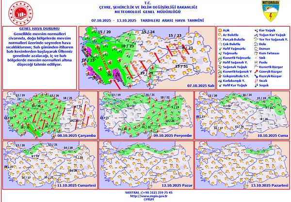 7 Ekim Salı Hava Durumu: 20 Şehir İçin Meteoroloji Uyarısı