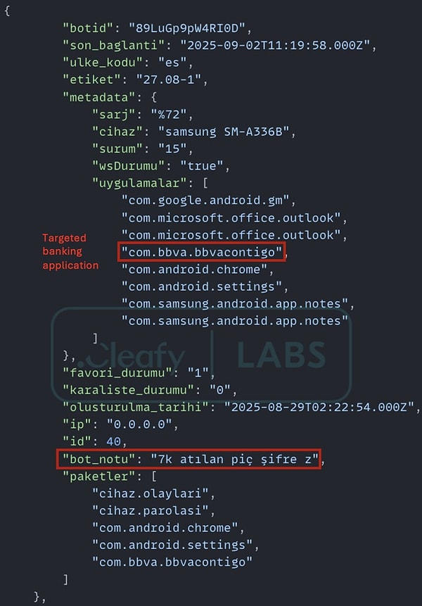 Banka Hesaplarını Boşaltan Hackerlar: Türkçe Konuşuyorlar