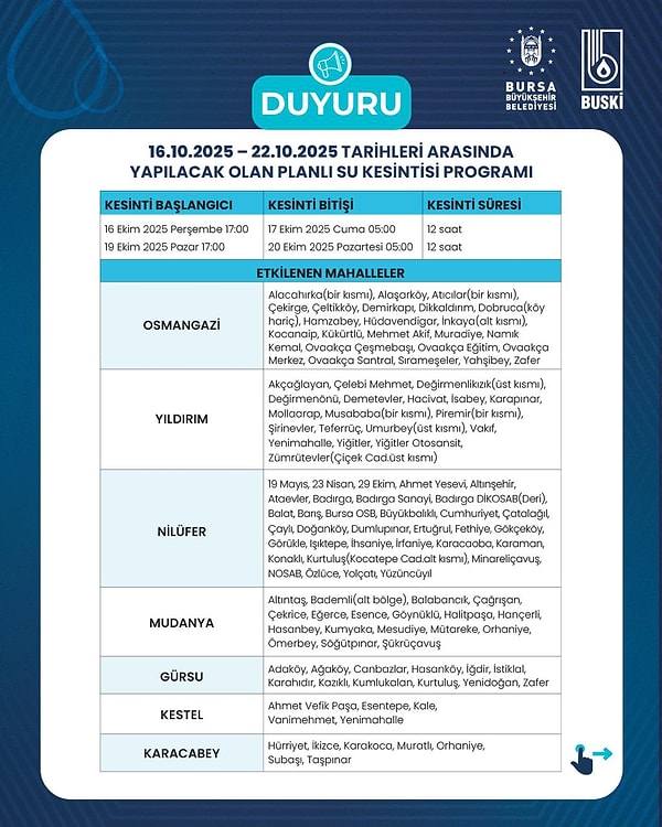 Bursa'da 6 Gün Su Kesintisi: Ne Zaman, Ne Geliyor?