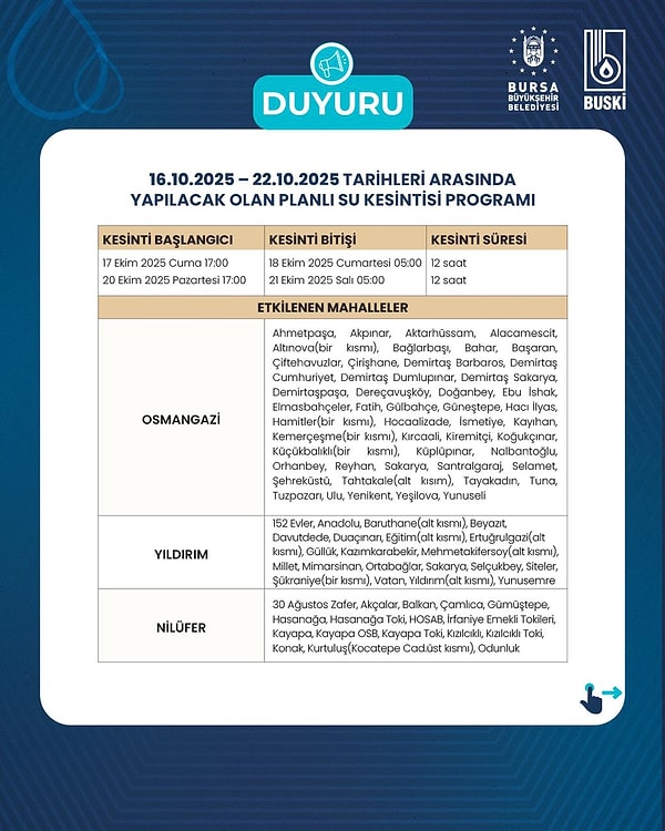 Bursa'da 6 Gün Su Kesintisi: Ne Zaman, Ne Geliyor?