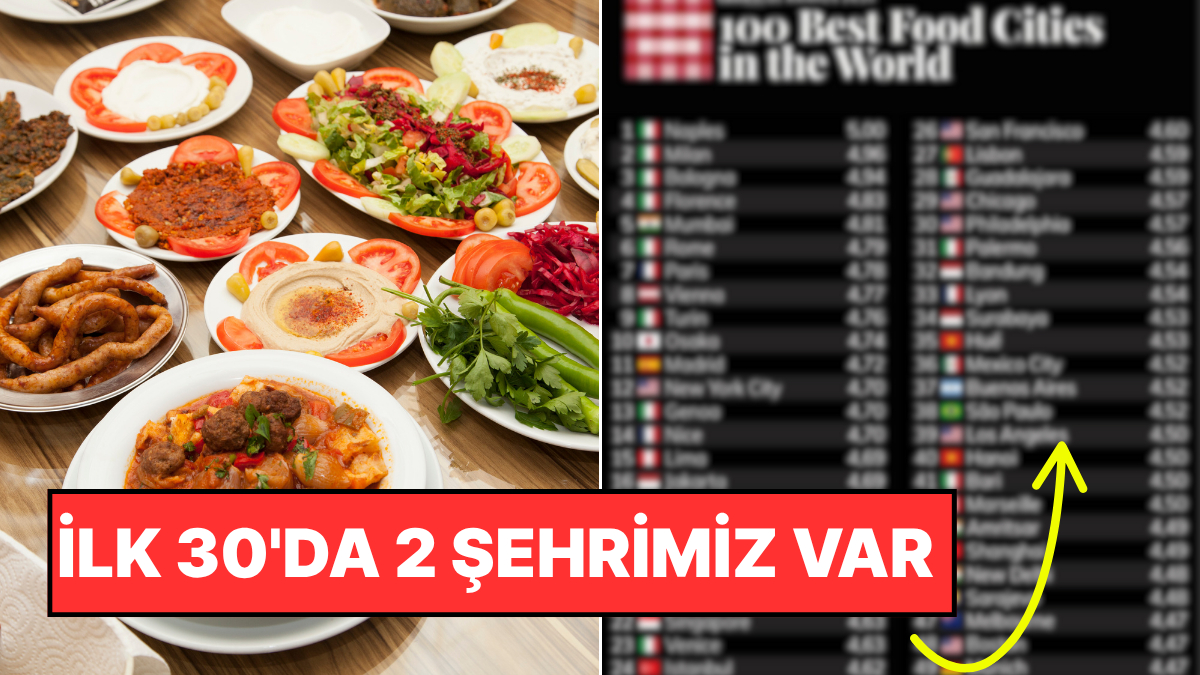Dünyanın En İyi Yemek Şehirleri: Türkiye’den İki Şehir 30’a Girdi