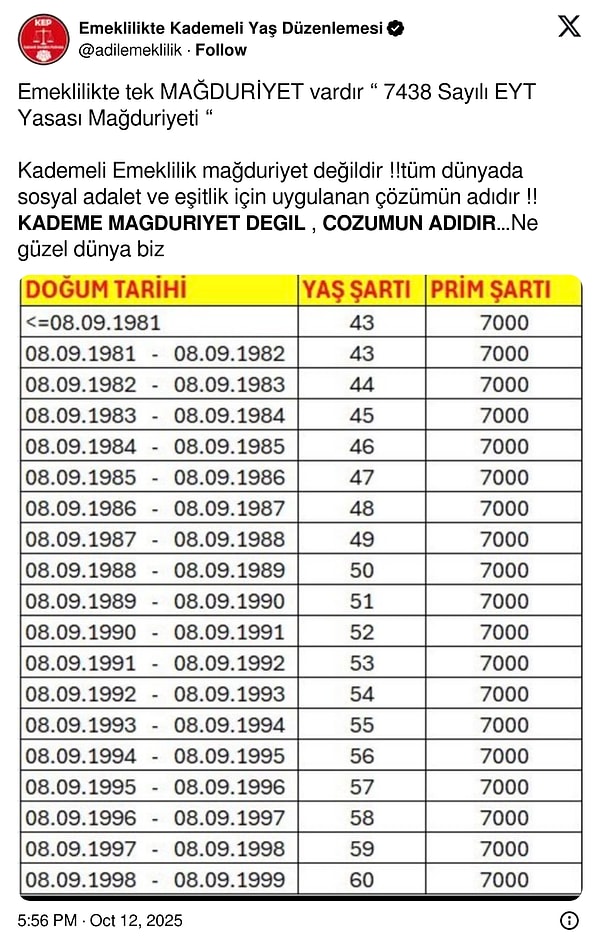 EYT Mağdurlarından Kademeli Emeklilik Çağrısı