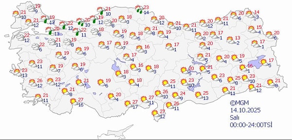 İstanbul’a Günlerce Sağanak Uyarısı