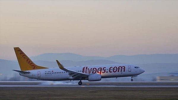 Pegasus Hisse: Fiyat, Hedef ve Ayrıntılar