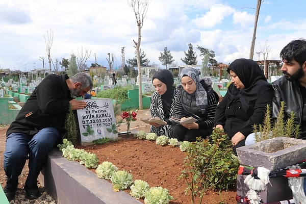 Rojin Kabaiş'e Ait DNA: Adli Tıp Raporunda İki Erkeğe Atıf