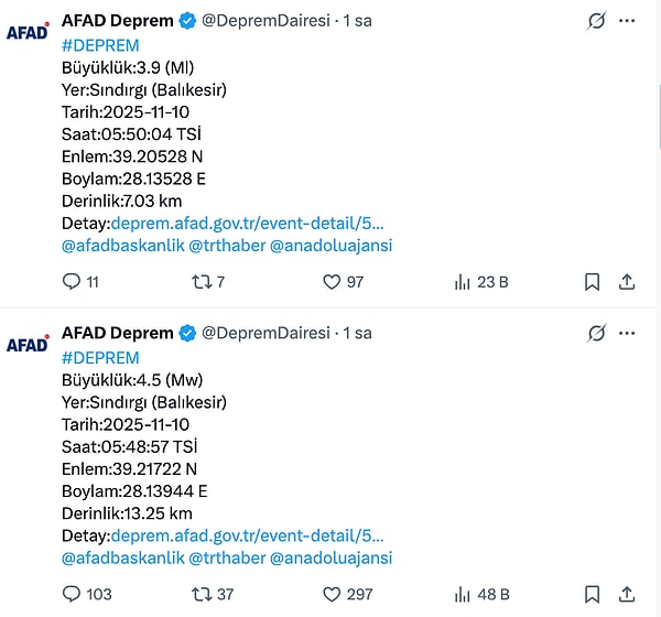 Balıkesir’de Depremler Gece Boyunca, İstanbul’da da Hissedildi