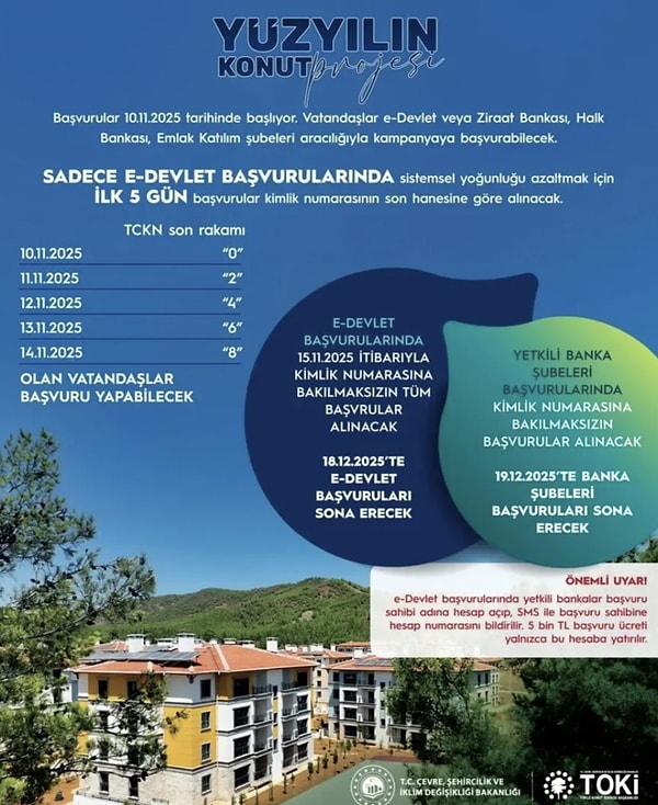 TOKİ Başvuru Ücreti ve 500 Bin Sosyal Konut Başvurusu Başladı