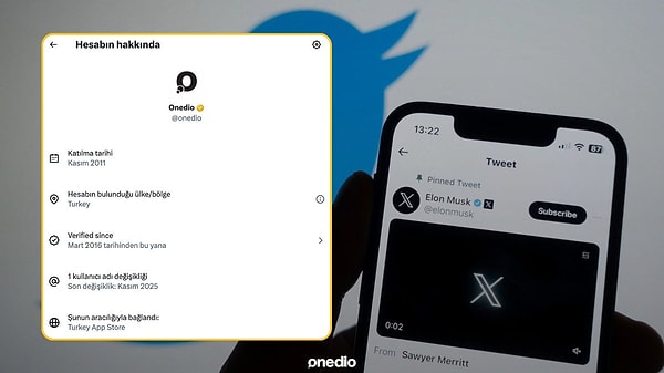 X’te (Twitter) “Bu Hesap Hakkında” Özelliği: Hesabın Hangi Ülkede Açıldığı Artık Görülebiliyor – Yeni Özelliklerle Şeffaflık Artıyor