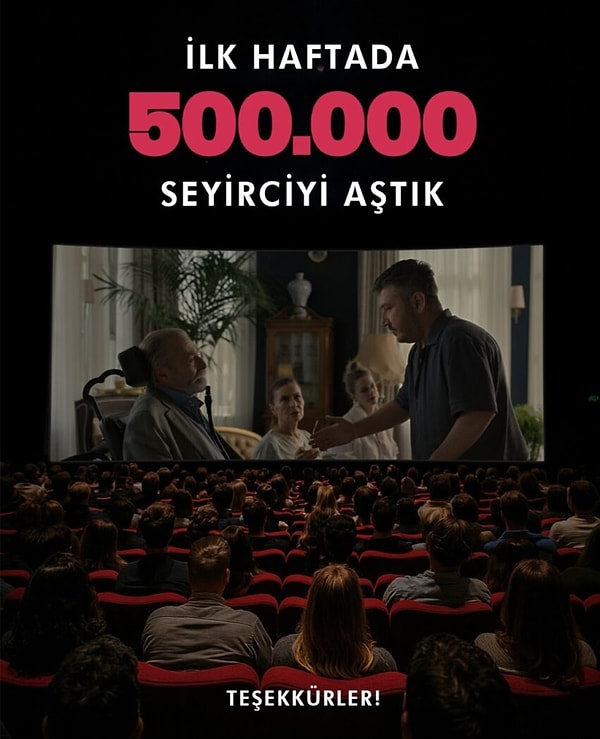 Yılın En İyi Açılışını Yapan Rekor Kırdı: Feyyaz Yiğit ve Haluk Bilginer Yan Yana